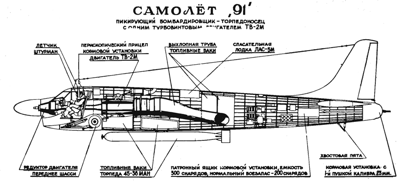 tu91-2.gif