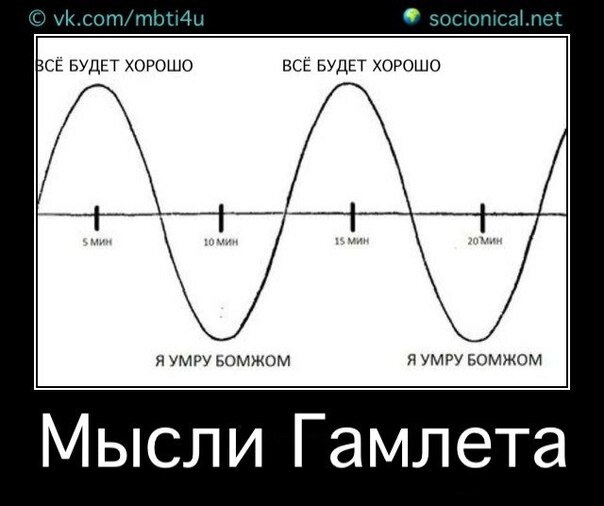 Похожее изображение