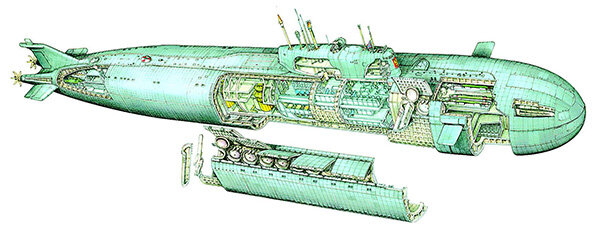 Схема подводной лодки Курск