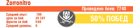 Zorronitro.png