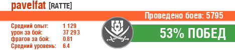 pavelfat.png