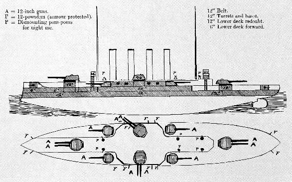 Ideal_BB_Cuniberti.jpg