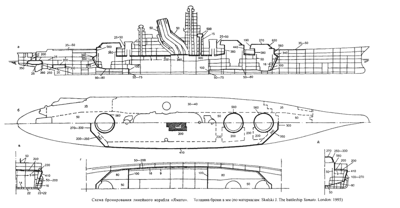 Yamato22.gif