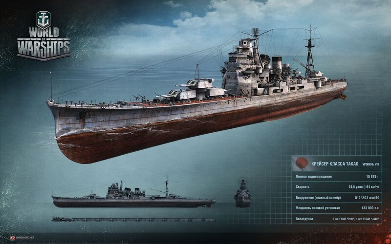 Takao_1680x1050_WorldOfWarships.jpg