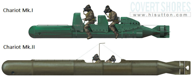Chariot_Mk2_940a.jpg