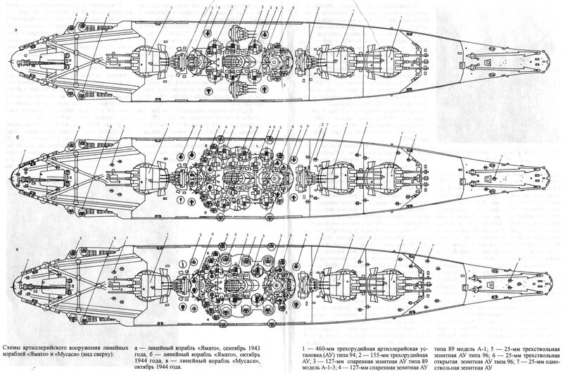 Yamato_aircraft.jpg