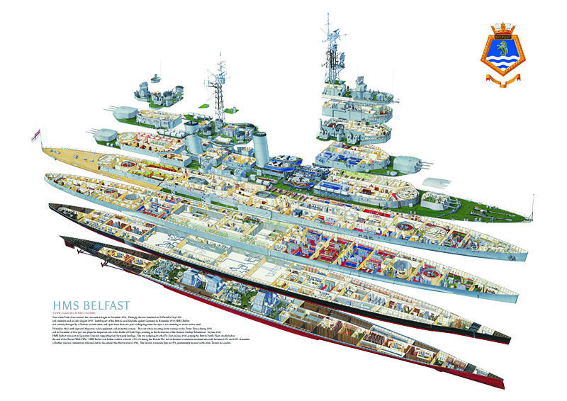 HMS_BELFAST__1.jpg