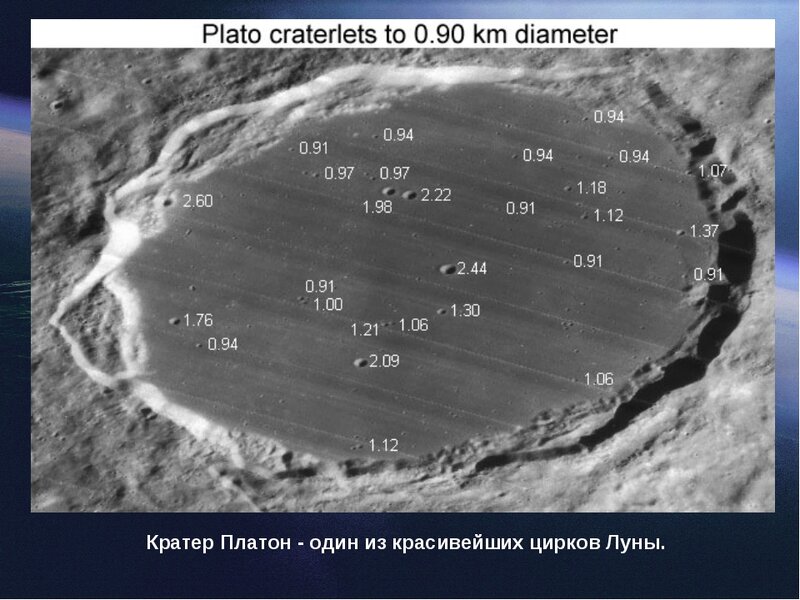 Что является причиной образования кратеров на луне