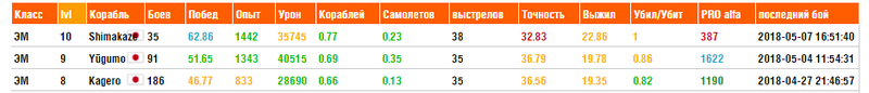 KP9yeB3.png