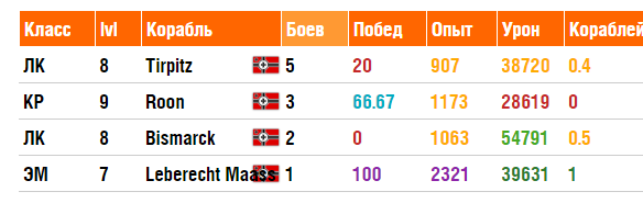 Qc94w3E.png