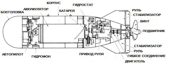 265130_600.jpg