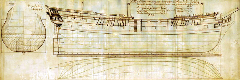 HMS_Culloden_(1776)