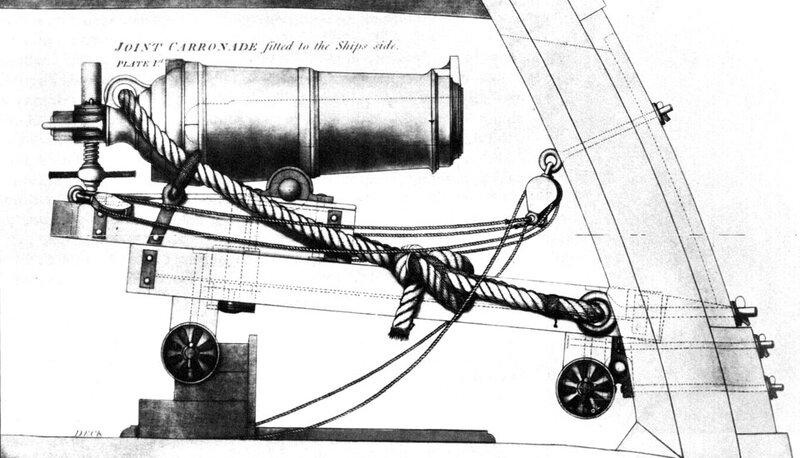 Carronade_(schematics)