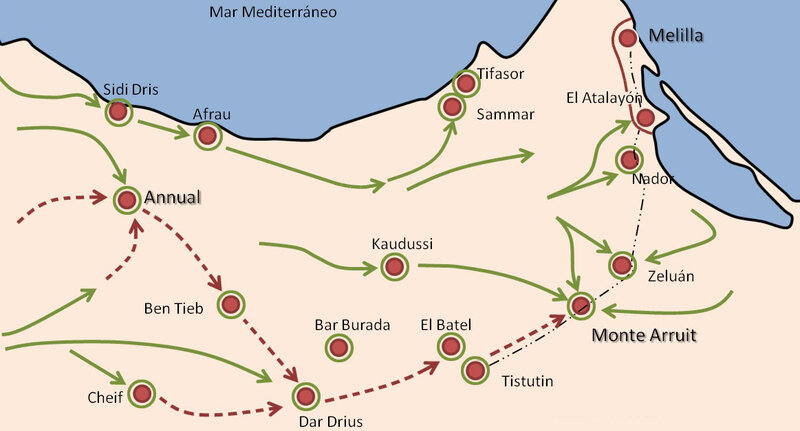 Batalla de Monte Arruit