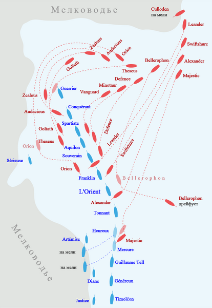 Map_Battle_of_the_Nile_1798-ru.png