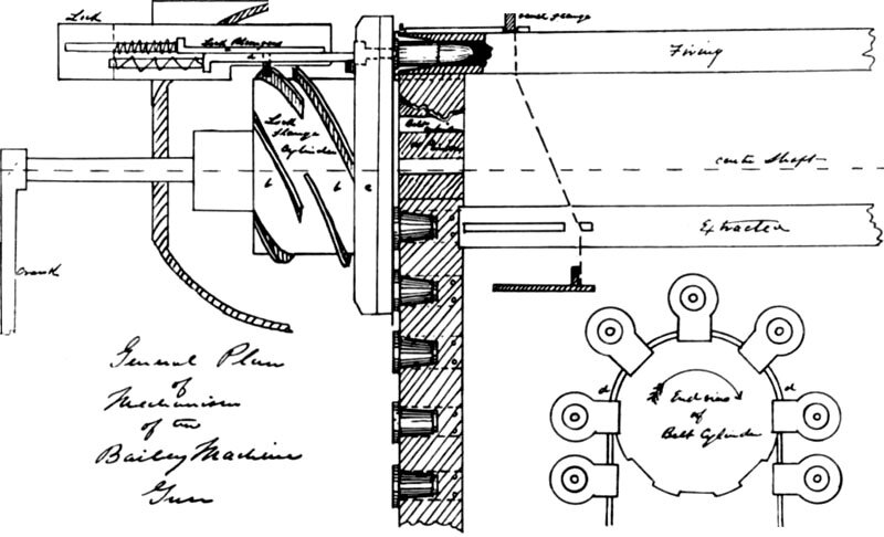 MG-1-033-45