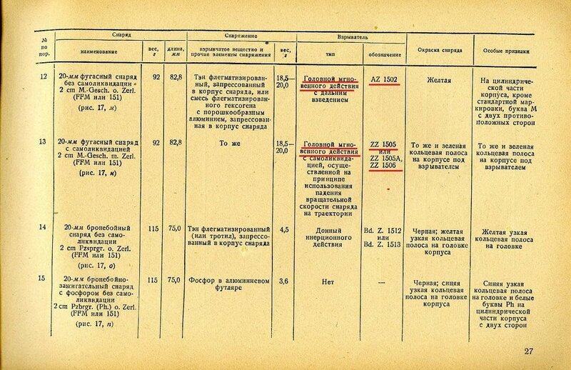 ÐÐ°ÑÑÐ¸Ð½ÐºÐ¸ Ð¿Ð¾ Ð·Ð°Ð¿ÑÐ¾ÑÑ 20Ð¼Ð¼ Ð¼-Ð³ÐµÑÐ¾ÑÑ
