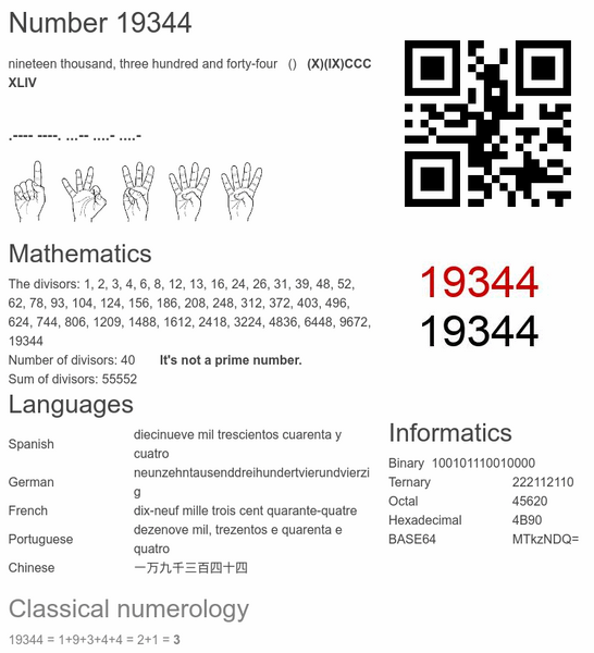 19344 number, meaning and properties - Number.academy