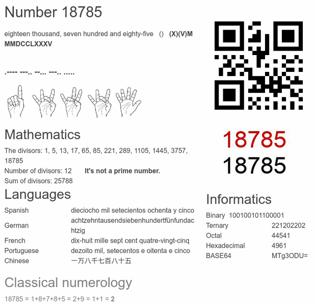 18785 number, meaning and properties - Number.academy