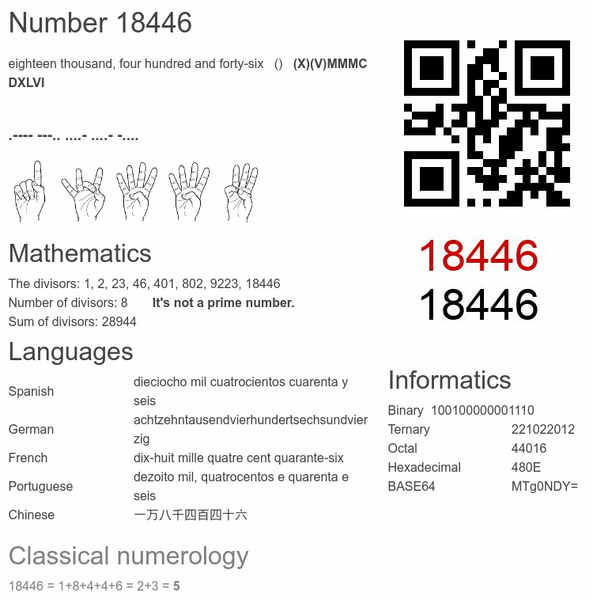 18446 number, meaning and properties - Number.academy