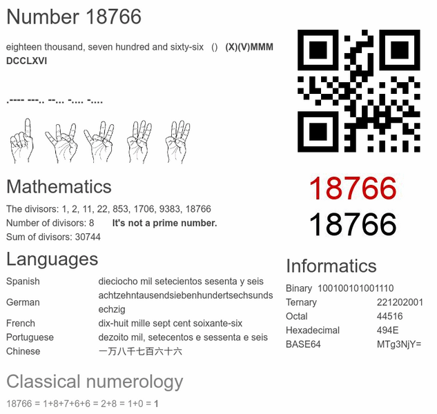 18766 number, meaning and properties - Number.academy