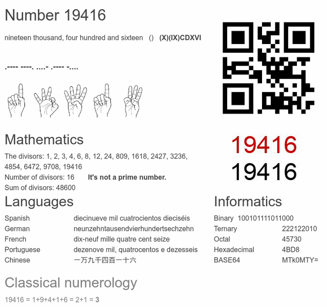 19416 number, meaning and properties - Number.academy