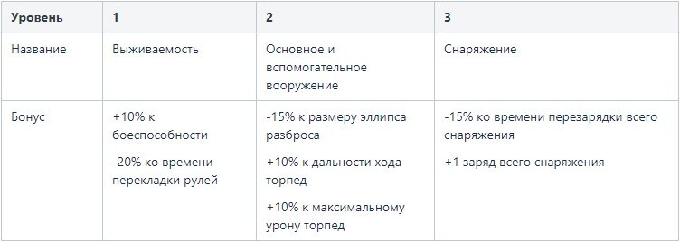 WUI_sv2hpSk.jpg