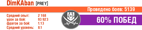 DimKAban.png