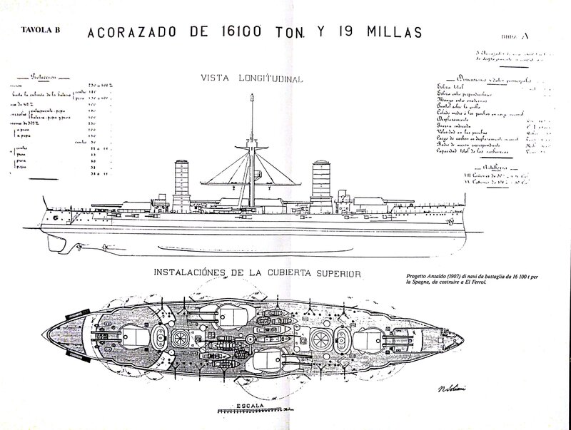 Battleships design for Spain 1907-1908 | Battleships & Knights