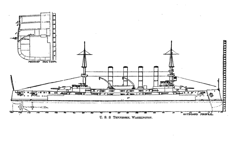Tennessee_class_cruiser_schematic.gif