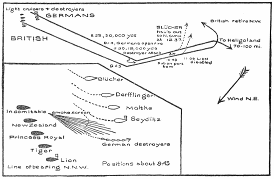 Battle_of_Dogger_Bank_%281915%29_Map.png