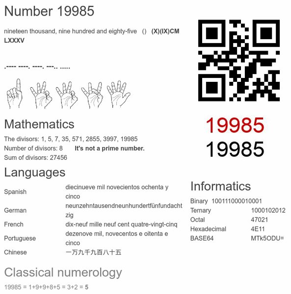 number-19985-infographic.png