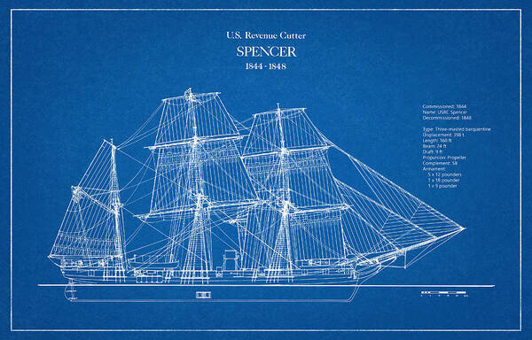 1-us-coast-guard-revenue-cutter-spencer-