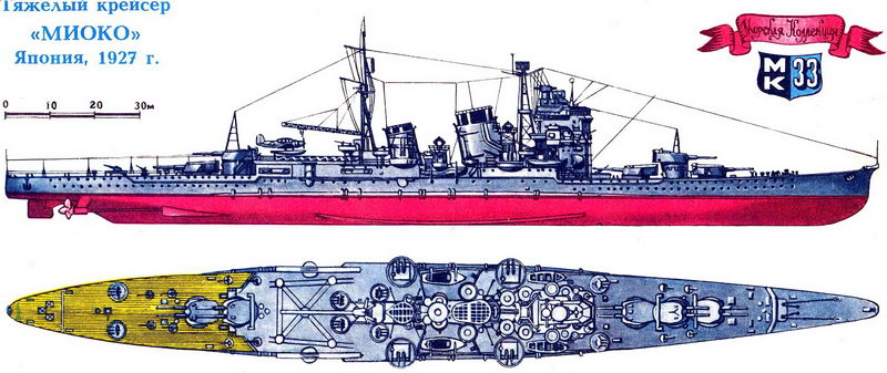 Тяжелые крейсера японии